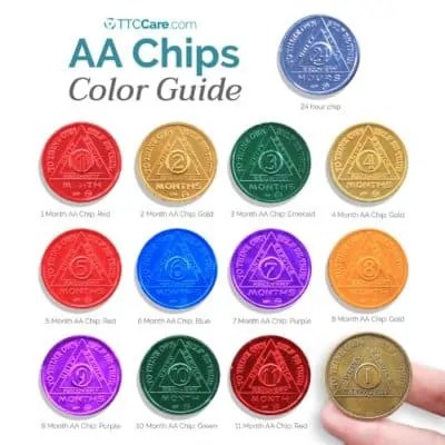 AA Coins | AA Chips | AA Tokens | Recovery Medallions | Sobriety Coins | Sober Medallions