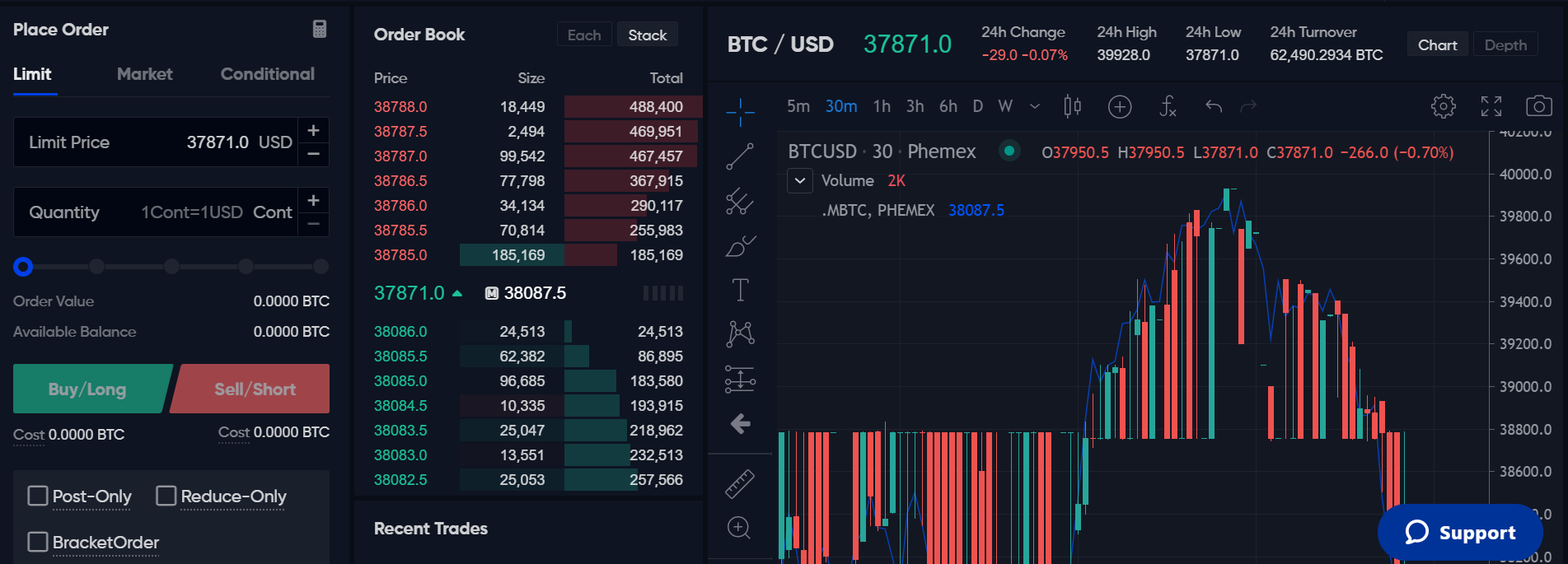 Cryptocurrency Futures Defined and How They Work on Exchanges