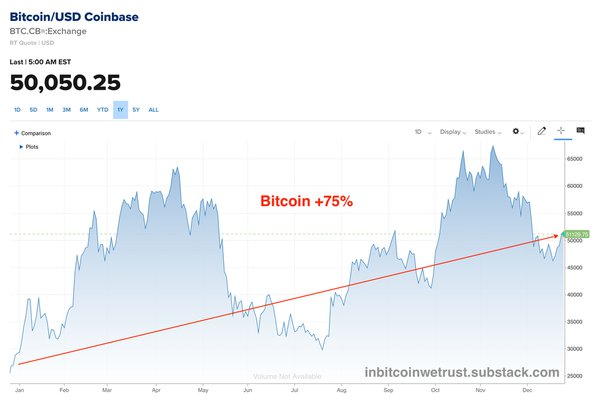 Bitcoin for Beginners: What You Need to Know about BTC - NerdWallet