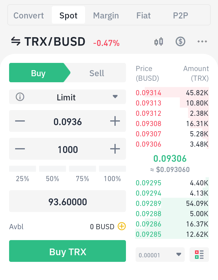 How to Buy & Invest in TRON (TRX) Coin in Nigeria - Bizvestor