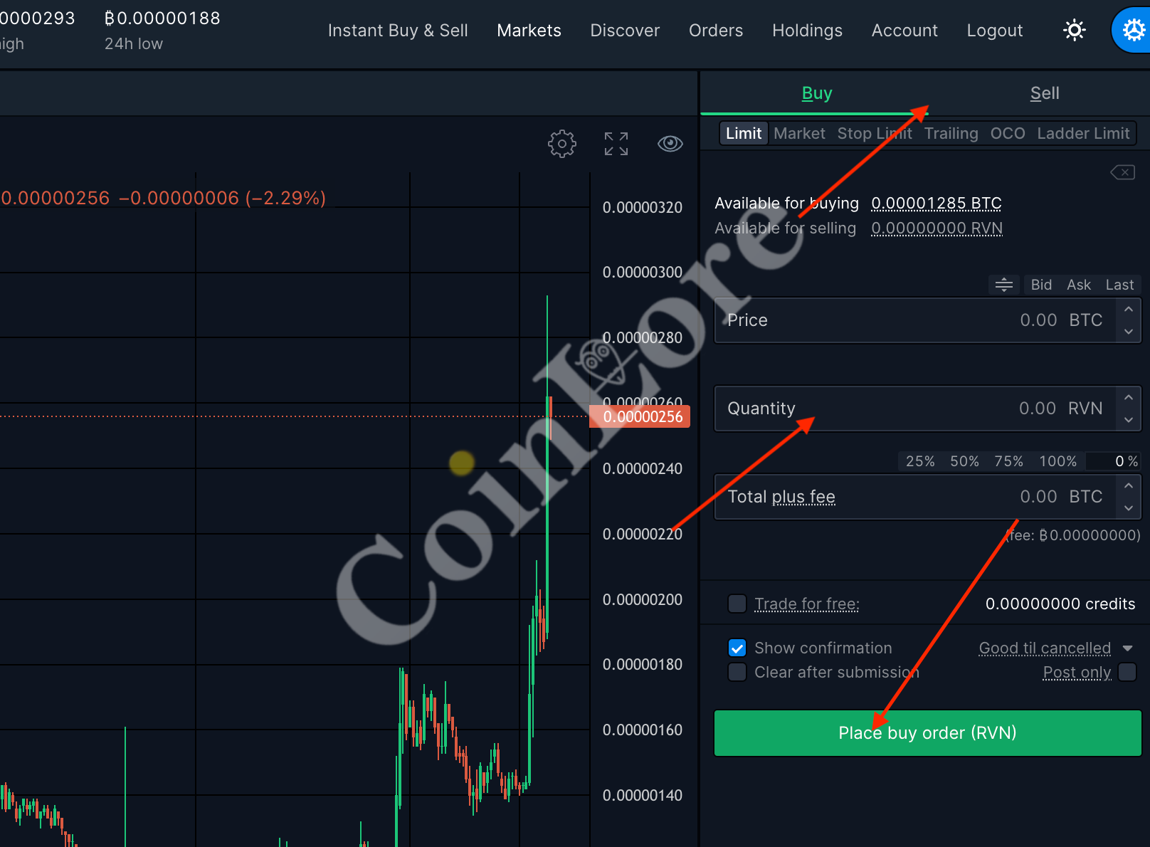 Htmlcoin (HTML) Cryptocurrency Price Prediction for Five Years ()