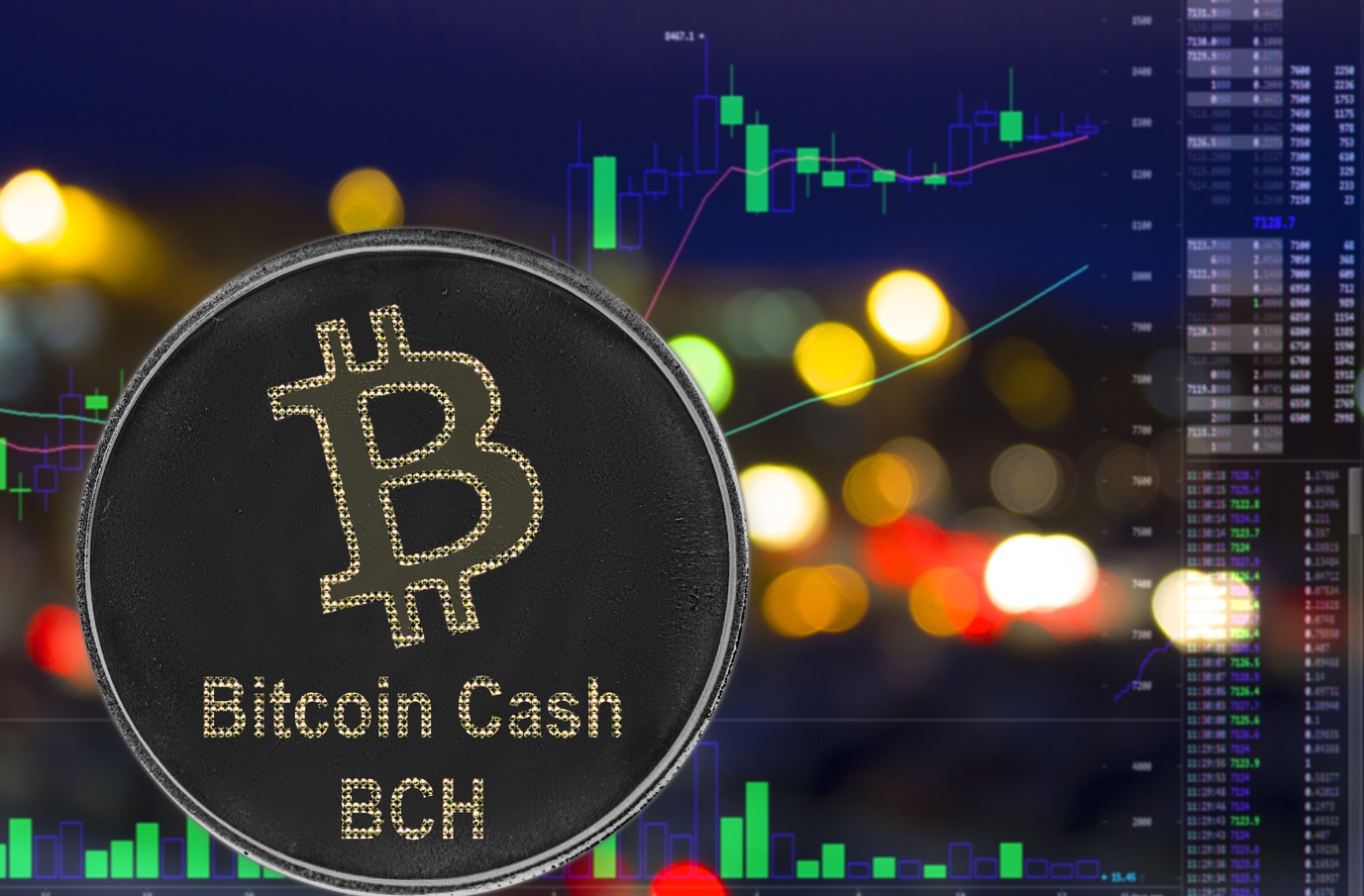 Bitcoin Cash (BCH) Price Skyrockets 20% as Major Indicator Goes Bullish