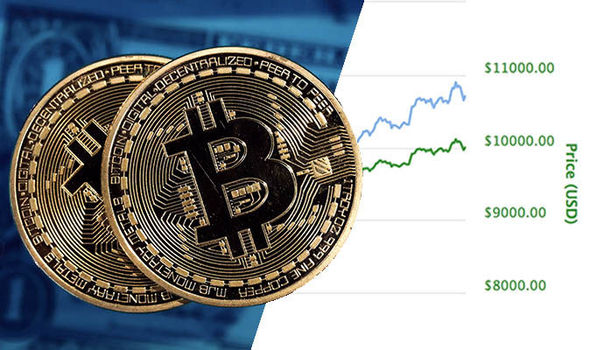 Bitcoin price latest: why is it currently going up? - Times Money Mentor