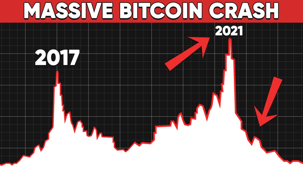 Why This Crypto Crash Is Different