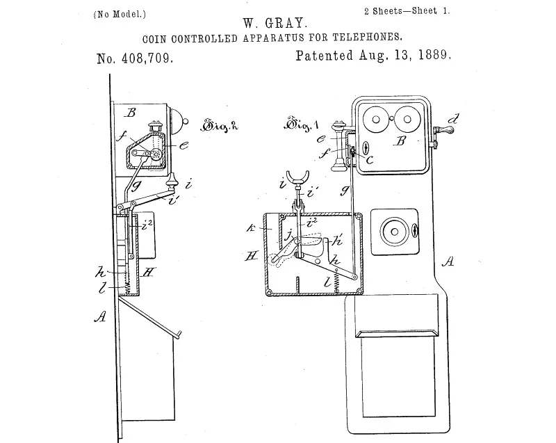 The Invention and Evolution of the Telephone