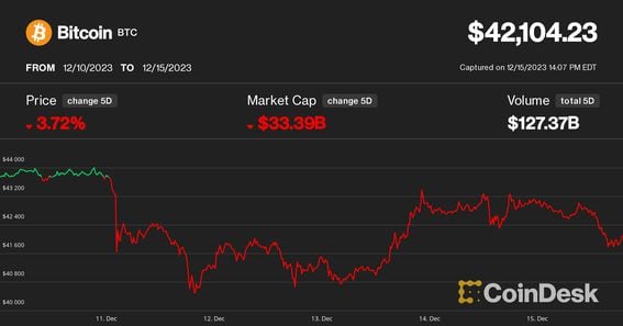 WINkLink price today, WIN to USD live price, marketcap and chart | CoinMarketCap