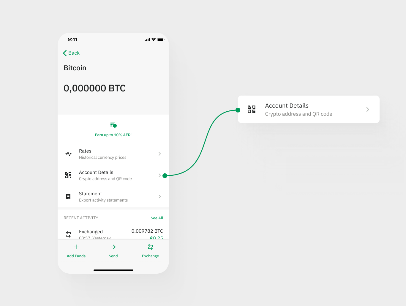 Wirex App vs Wirex Wallet