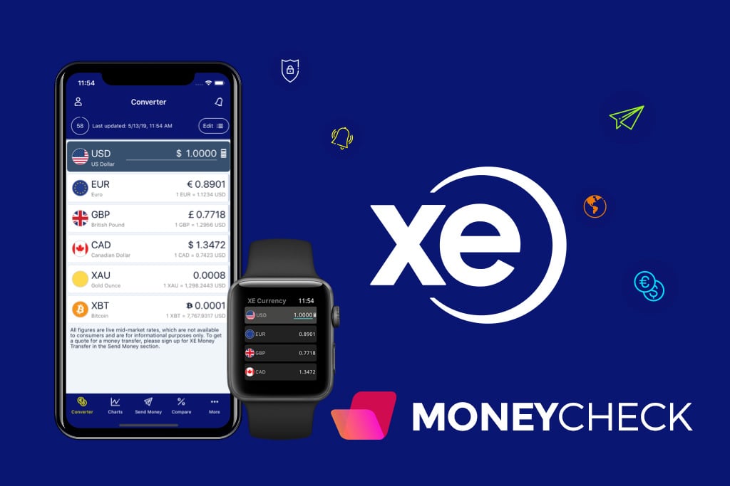 XE Money Transfer Review - 7 Must Knows (Before You Signup)