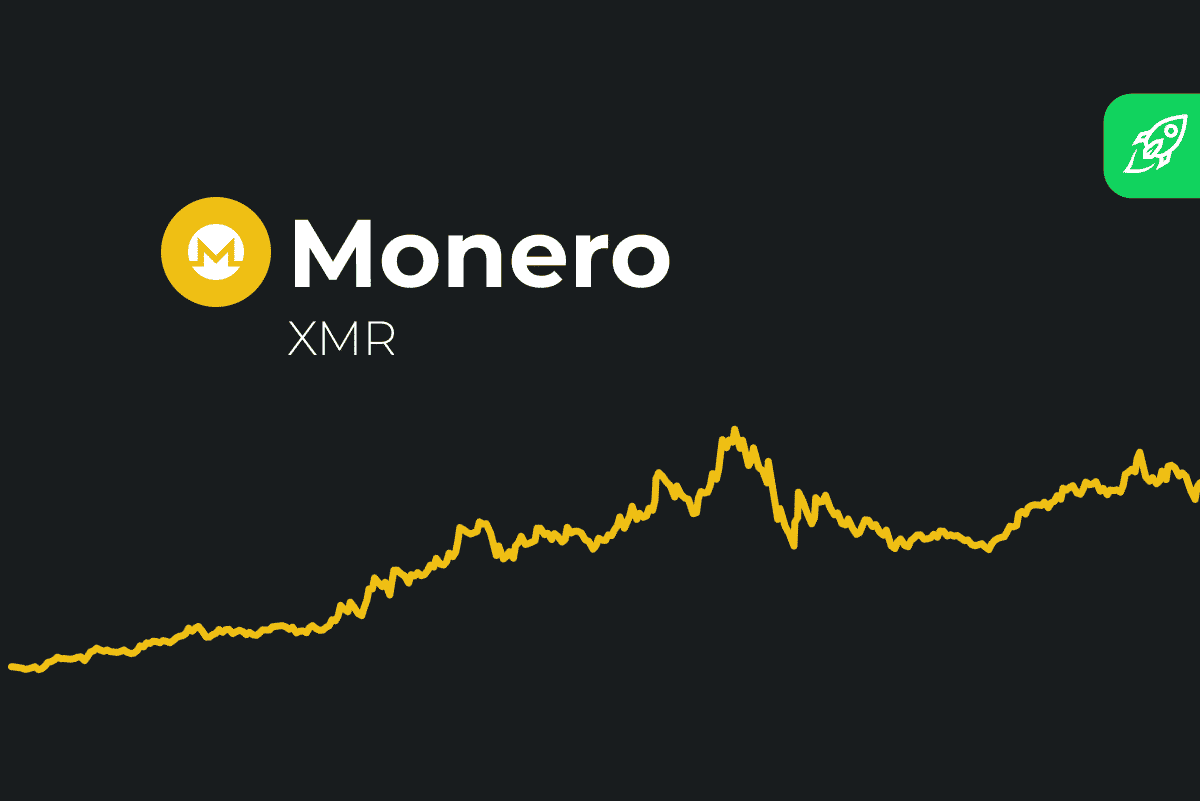 Monero (XMR) Crypto Price Prediction for , , – , And Margex Expert Forecast.