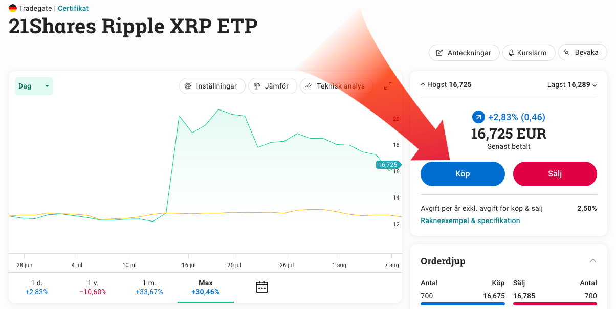 Nyheter kryptovalutor - allt det senaste i kryptovärlden | bitcoinlog.fun