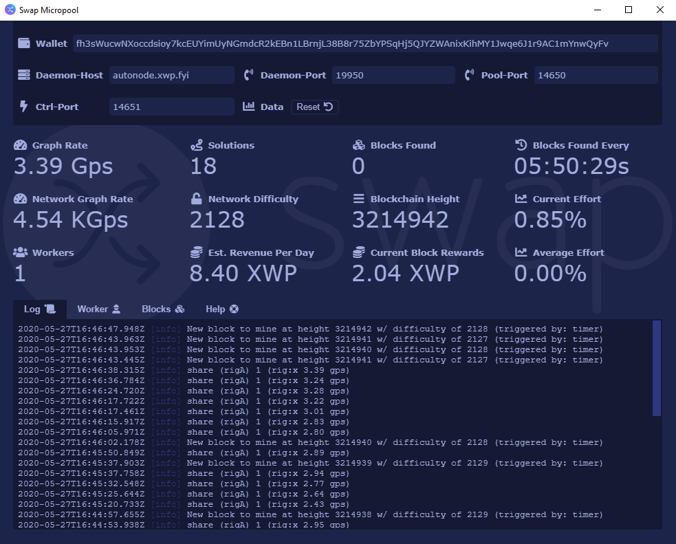 Swap | Fundamentals Driven Secure Blockchain