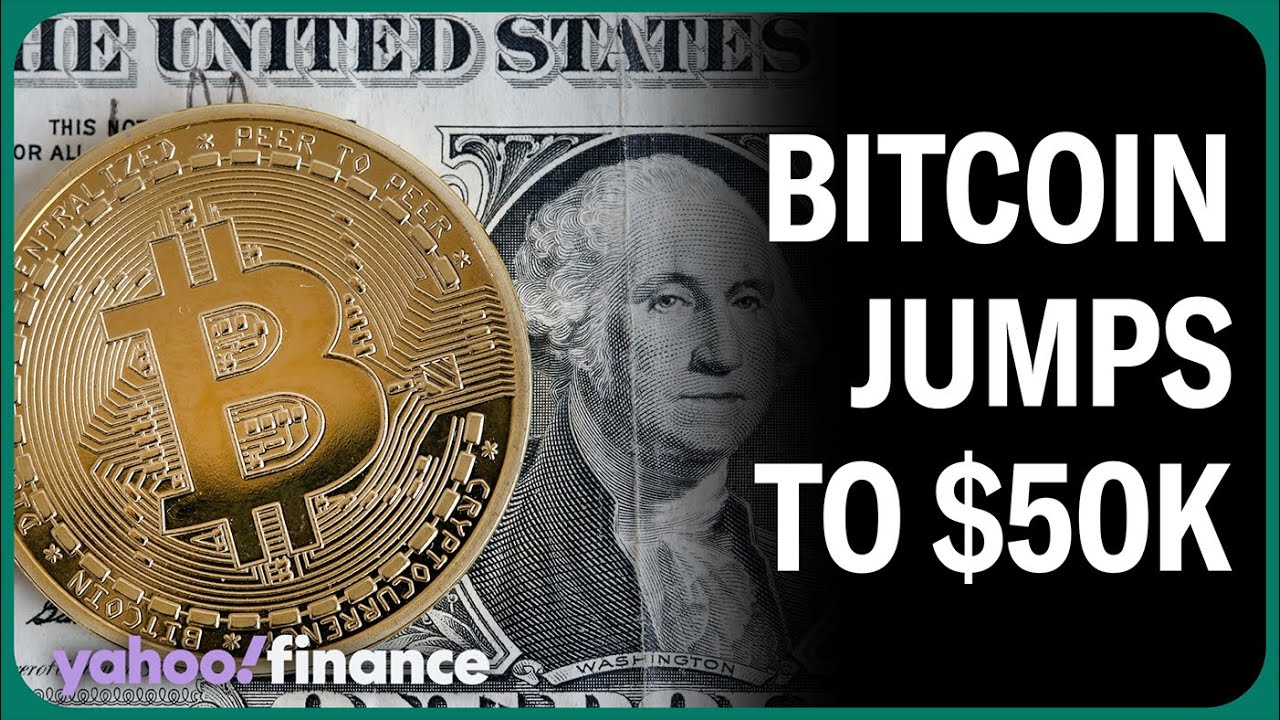 Bitcoin USD (BTC-USD) Cryptocurrency Forum & Discussion - Yahoo Finance