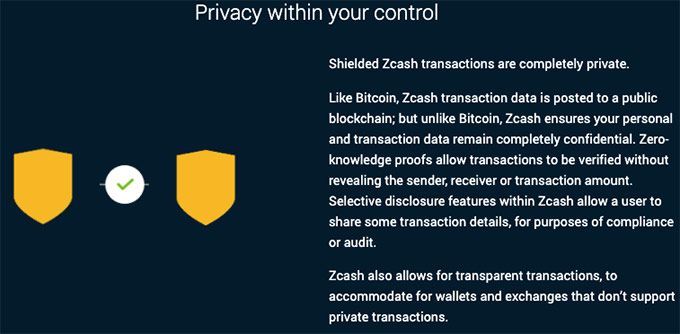 ZCash: What it is, Why it was Created, How to Mine it