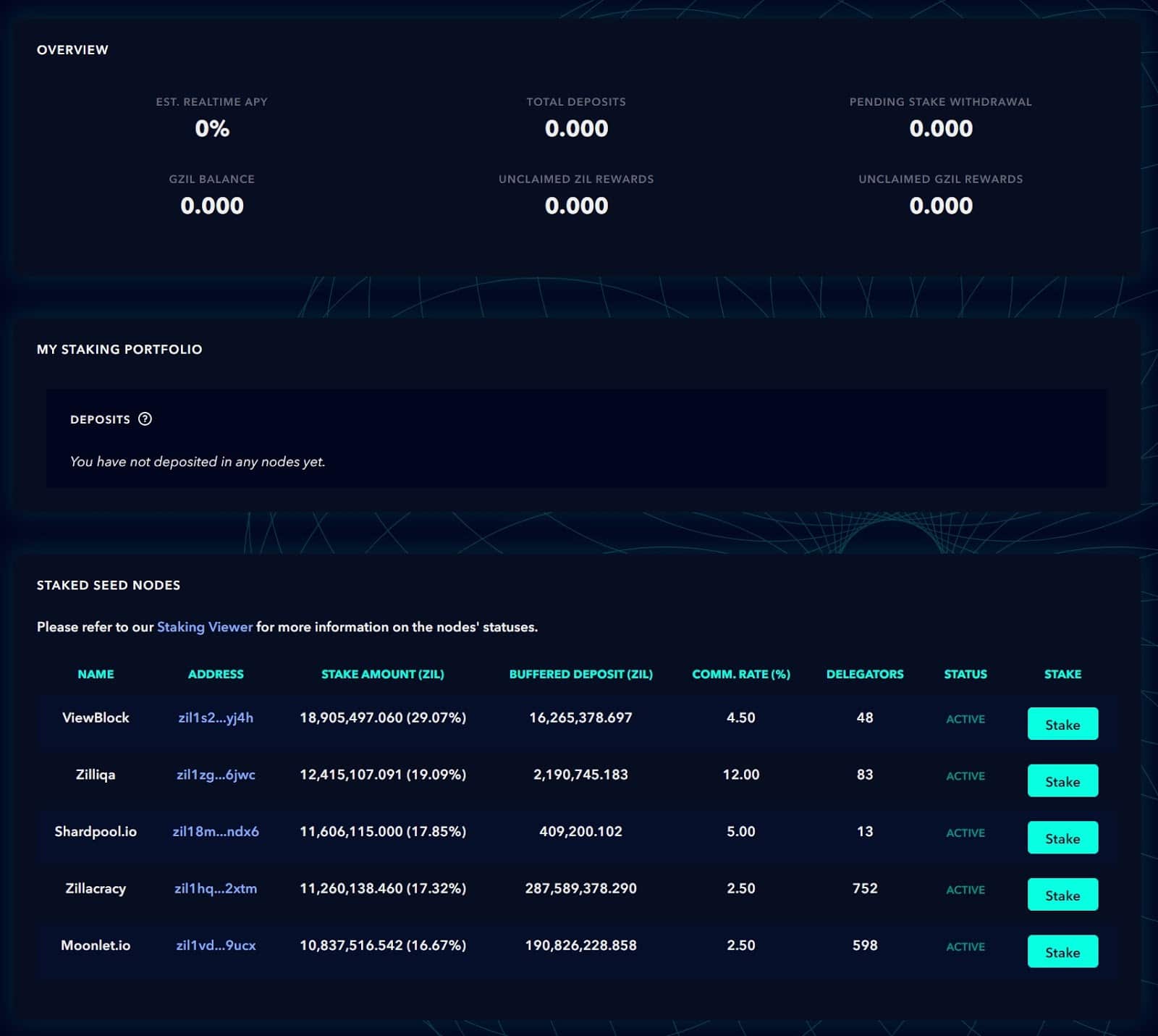 Zilliqa Wallet | Ledger